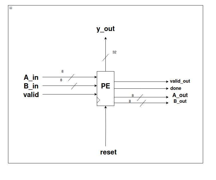 pe_PO